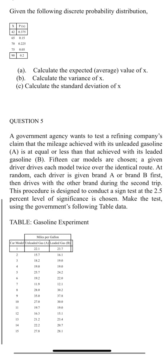 Given the following discrete probability distribution,
|x P(x)
| 42 0.375
65 0.15
70 0.225
75
0.05
90
0.2
(a). Calculate the expected (average) value of x.
(b). Calculate the variance of x.
(c) Calculate the standard deviation of x
QUESTION 5
A government agency wants to test a refining company's
claim that the mileage achieved with its unleaded gasoline
(A) is at equal or less than that achieved with its leaded
gasoline (B). Fifteen car models are chosen; a given
driver drives each model twice over the identical route. At
random, each driver is given brand A or brand B first,
then drives with the other brand during the second trip.
This procedure is designed to conduct a sign test at the 2.5
percent level of significance is chosen. Make the test,
using the government's following Table data.
TABLE: Gasoline Experiment
Miles per Gallon
Car Model Unleaded Gas (A) Leaded Gas (B)
22.1
23.7
2
15.7
16.1
3
18.2
19.0
4
19.0
19.0
5
25.7
24.2
6.
19.2
22.0
7
11.9
12.1
8
28.0
30.2
9.
35.0
37.8
10
27.0
30.0
11
19.7
19.0
12
16.3
15,1
13
21.2
23.4
14
22.2
20.7
15
27.8
28.1
