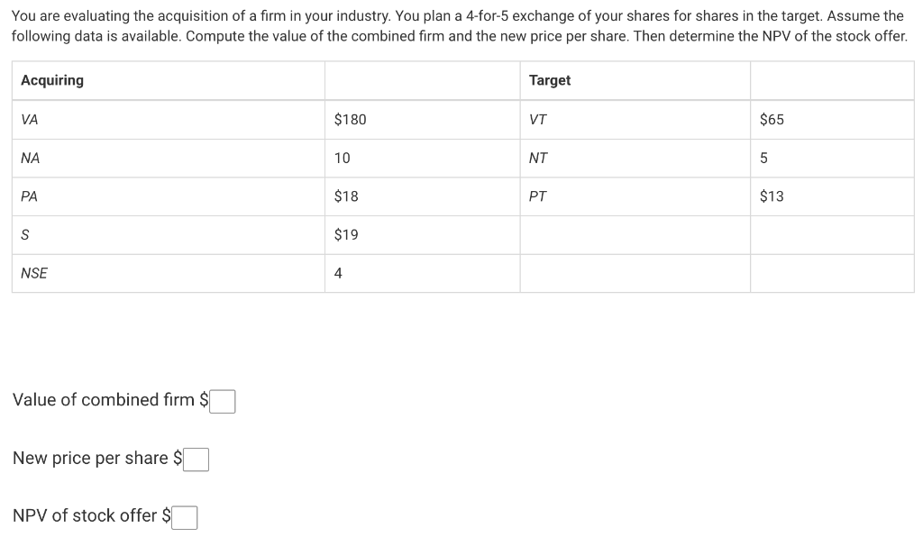 You are evaluating the acquisition of a firm in your industry. You plan a 4-for-5 exchange of your shares for shares in the target. Assume the
following data is available. Compute the value of the combined firm and the new price per share. Then determine the NPV of the stock offer.
Acquiring
VA
ΝΑ
PA
S
NSE
Value of combined firm $
New price per share $
NPV of stock offer $
$180
10
$18
$19
4
Target
VT
NT
PT
$65
5
$13