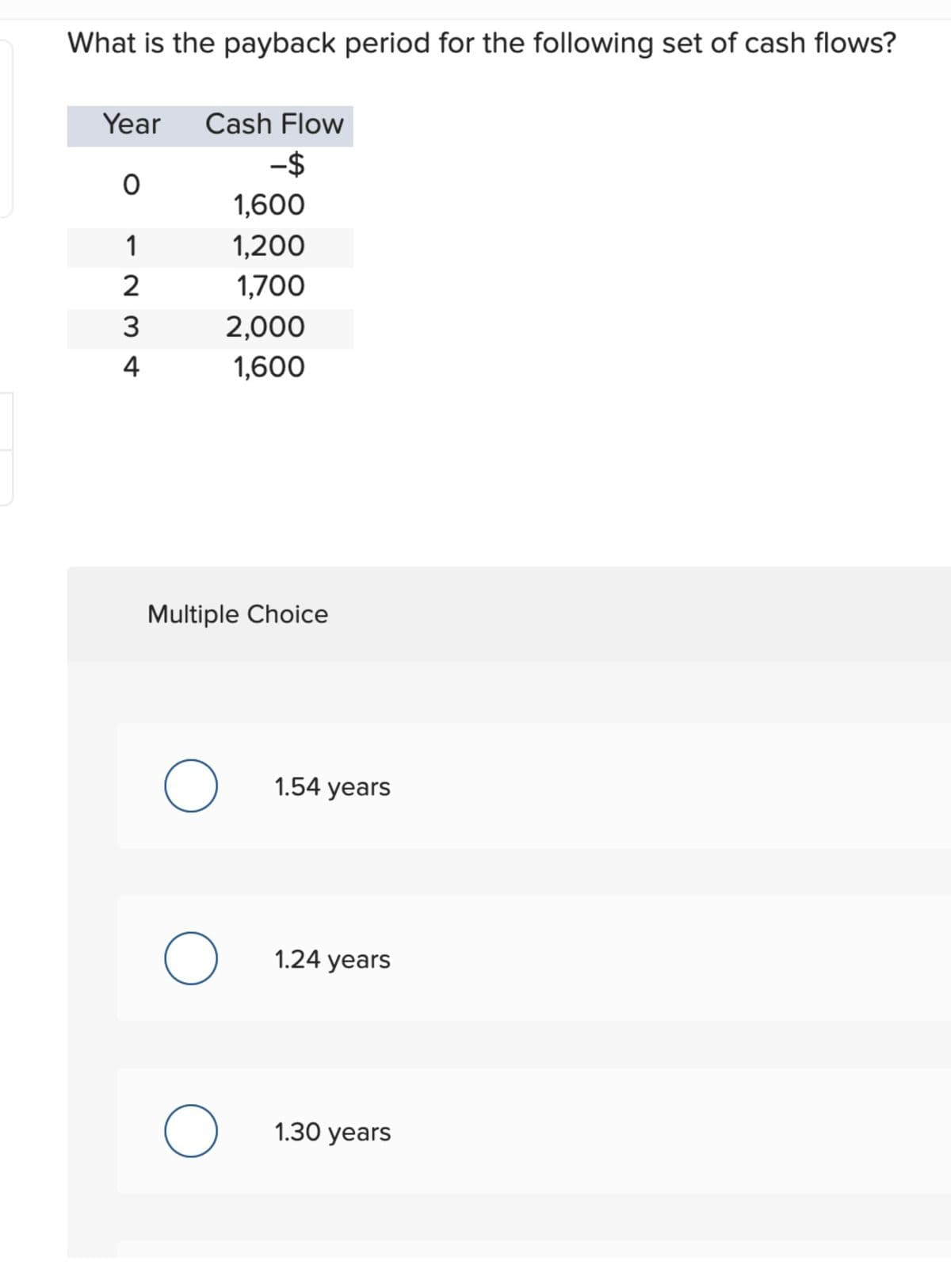 What is the payback period for the following set of cash flows?
Year
O
-23 +
4
Cash Flow
-$
1,600
1,200
1,700
2,000
1,600
Multiple Choice
O
O
O
1.54 years
1.24 years
1.30 years