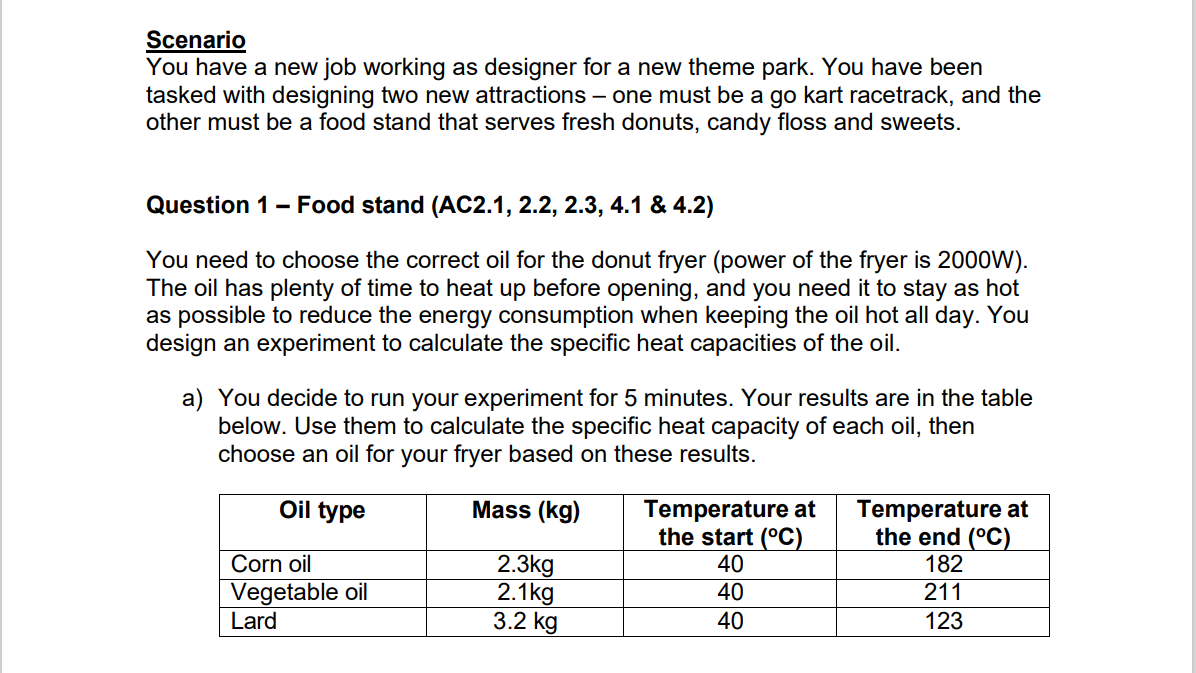 Scenario
You have a new job working as designer for a new theme park. You have been
tasked with designing two new attractions - one must be a go kart racetrack, and the
other must be a food stand that serves fresh donuts, candy floss and sweets.
Question 1 - Food stand (AC2.1, 2.2, 2.3, 4.1 & 4.2)
You need to choose the correct oil for the donut fryer (power of the fryer is 2000W).
The oil has plenty of time to heat up before opening, and you need it to stay as hot
as possible to reduce the energy consumption when keeping the oil hot all day. You
design an experiment to calculate the specific heat capacities of the oil.
a) You decide to run your experiment for 5 minutes. Your results are in the table
below. Use them to calculate the specific heat capacity of each oil, then
choose an oil for your fryer based on these results.
Oil type
Mass (kg)
2.3kg
2.1kg
3.2 kg
Corn oil
Vegetable oil
Lard
Temperature at
the start (°C)
40
40
40
Temperature at
the end (°C)
182
211
123