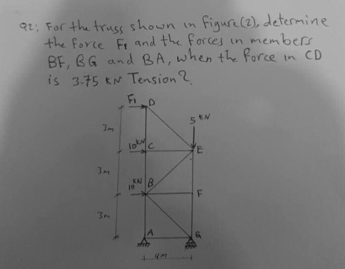 92: For the truss shown in
the force Fr and the forces in members
BF, BG and BA, when the force in CD
is 3.75 KN Tension 2
Figure (2), determine
Fi
5 KN
loky
/C
3M
KN B
10
F
3n
