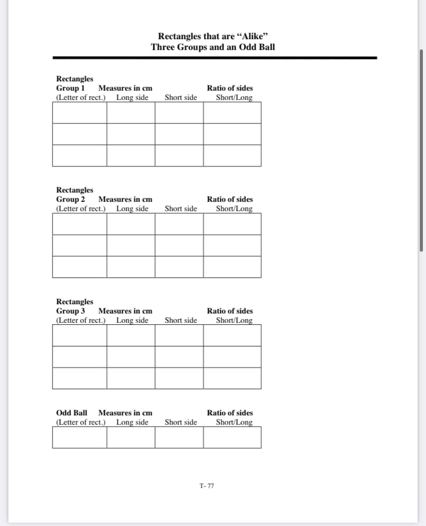 Rectangles that are “Alike"
Three Groups and an Odd Ball
Rectangles
Group 1
(Letter of rect.)
Measures in cm
Ratio of sides
Long side
Short side
Short/Long
Rectangles
Group 2
(Letter of rect.)
Measures in cm
Ratio of sides
Long side
Short side
Short/Long
Rectangles
Group 3
(Letter of rect.)
Measures in cm
Ratio of sides
Long side
Short side
Short/Long
Odd Ball
Measures in cm
Ratio of sides
(Letter of rect.)
Long side
Short side
Short/Long
T- 77
