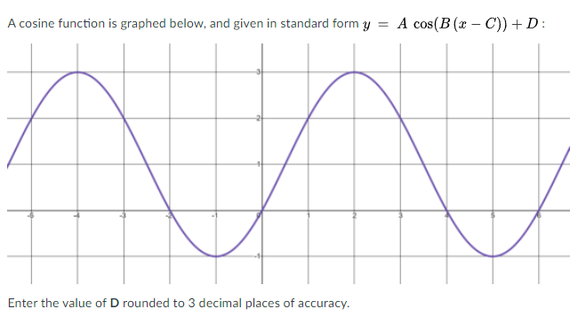 A cosine function is graphed below, and given in standard form y
= A cos(B (x – C)) + D:
Enter the value of D rounded to 3 decimal places of accuracy.
