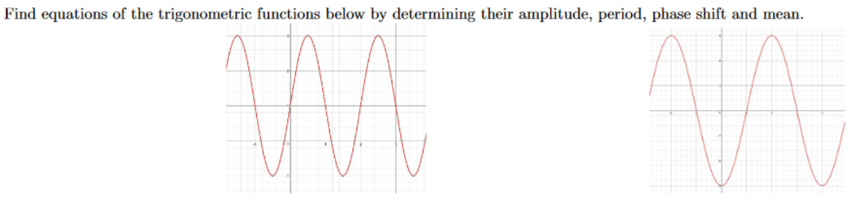 Find equations of the trigonometric functions below by determining their amplitude, period, phase shift and mean.
