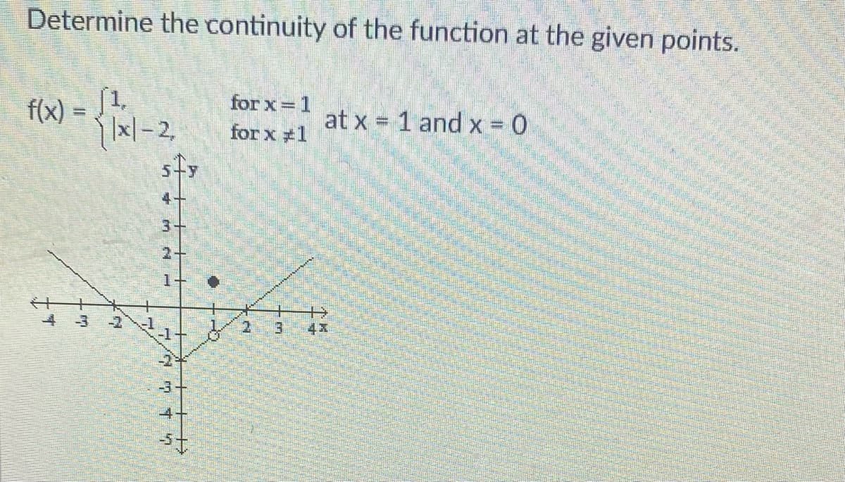 Determine the continuity of the function at the given points.
for x 1
f(x) = [1,
at x = 1 and x = 0
for x +1
4+
3
2+
1+
十
-4
-3
-1-
3.
-2
-3+
4-
