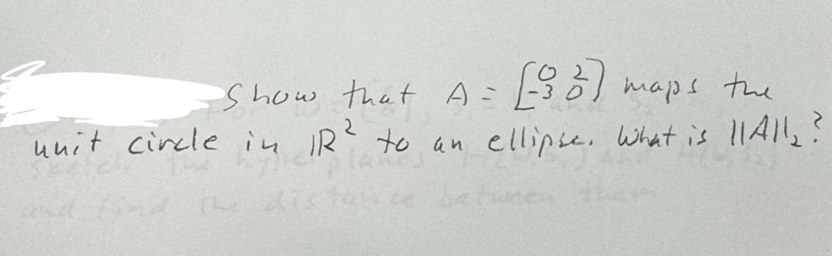 Show that A = [36] maps the
2
unit circle in IR² to an ellipse. What is 11A11₂?