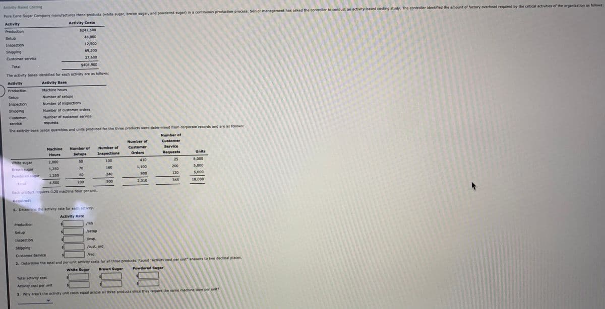 Activity-Based Costing
Pure Cane Sugar Company manufactures three products (white sugar, brown sugar, and powdered sugar) in a continuous production process. Senior management has asked the controller to conduct an activity-based costing study. The controller identified the amount of factory overhead required by the critical activities of the organization as follows:
Activity
Activity Costs
Production
$247,500
Setup
48,000
Inspection
12,500
Shipping
69,300
27,600
Customer service
$404,900
Total
The activity bases identified for each activity are as follows:
Activity
Activity Base
Production
Machine hours
Setup
Number of setups
Inspection
Number of inspections
Shipping
Number of customer orders
Customer
Number of customer service
service
requests
The activity-base usage quantities and units produced for the three products were determined from corporate records and are as follows:
Number of
Number of
Customer
Customer
Service
Machine
Number of
Number of
Orders
Requests
Units
Hours
Setups
Inspections
410
25
8,000
White sugar
2,000
50
100
1,100
200
5,000
Brown sugar
1,250
70
160
800
120
5,000
Powdered sugar
1,250
80
240
2,310
345
18,000
4,500
200
500
Total
Each product requires 0.25 machine hour per unit.
Required:
1. Determine the activity rate for each activity.
Activity Rate
Production
/mh
Setup
%24
/setup
Inspection
finsp.
Shipping
/cust. ord.
Customer Service
/req.
2. Determine the total and per-unit activity costs for all three products. Round "Activity cost per unit" answers to two decimal places.
White Sugar
Brown Sugar
Powdered Sugar
Total activity cost
%24
Activity cost per unit
3. Why aren't the activity unit costs equal across all three products since they require the same machine time per unit?
