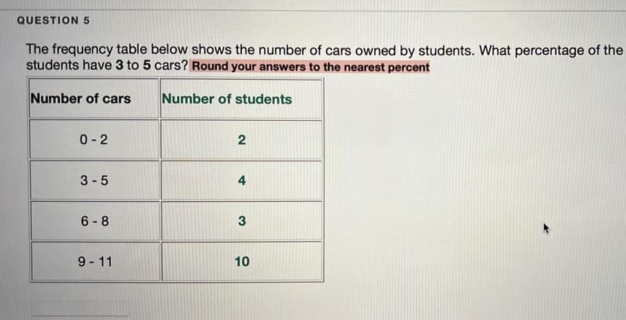 QUESTION 5
The frequency table below shows the number of cars owned by students. What percentage of the
students have 3 to 5 cars? Round your answers to the nearest percent
Number of cars
Number of students
0 - 2
3 -5
4
6 - 8
3
9 - 11
10
