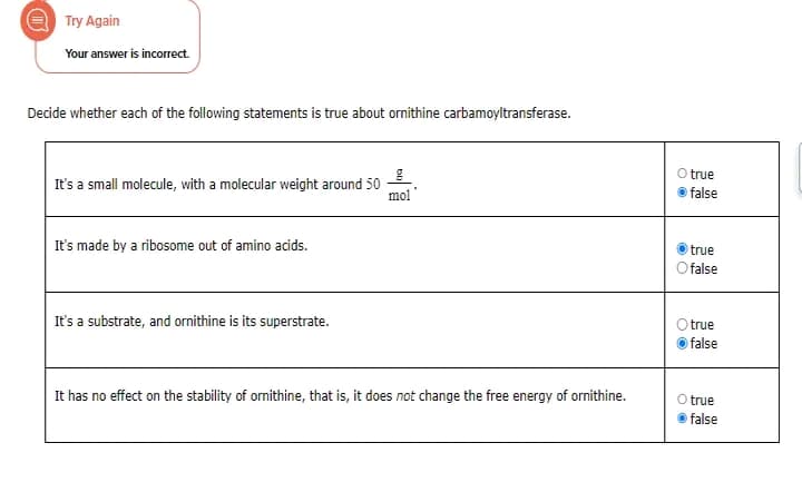 Try Again
Your answer is incorrect.
Decide whether each of the following statements is true about ornithine carbamoyltransferase.
It's a small molecule, with a molecular weight around 50
It's made by a ribosome out of amino acids.
It's a substrate, and ornithine is its superstrate.
mol'
It has no effect on the stability of ornithine, that is, it does not change the free energy of ornithine.
O true
false
true
false
true
false
true
false