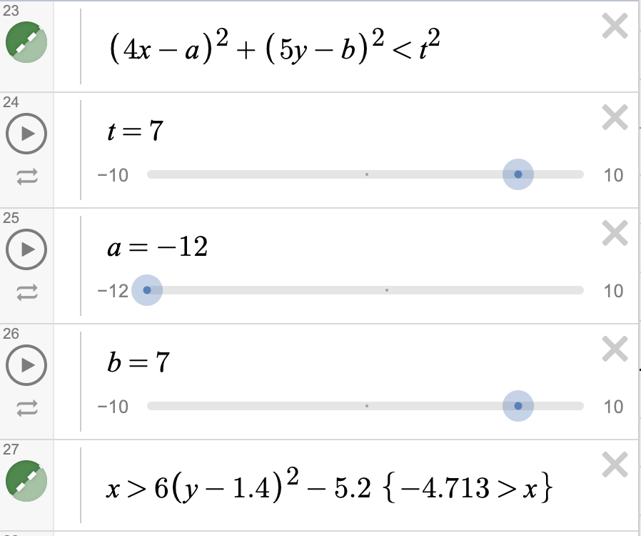 23
(4х — а)2 + (5у— b)? <?
24
t= 7
-10
10
25
а — — 12
-12 •
10
26
b = 7
-10
10
27
x> 6(y – 1.4)2 – 5.2 {-4.713 >x}
