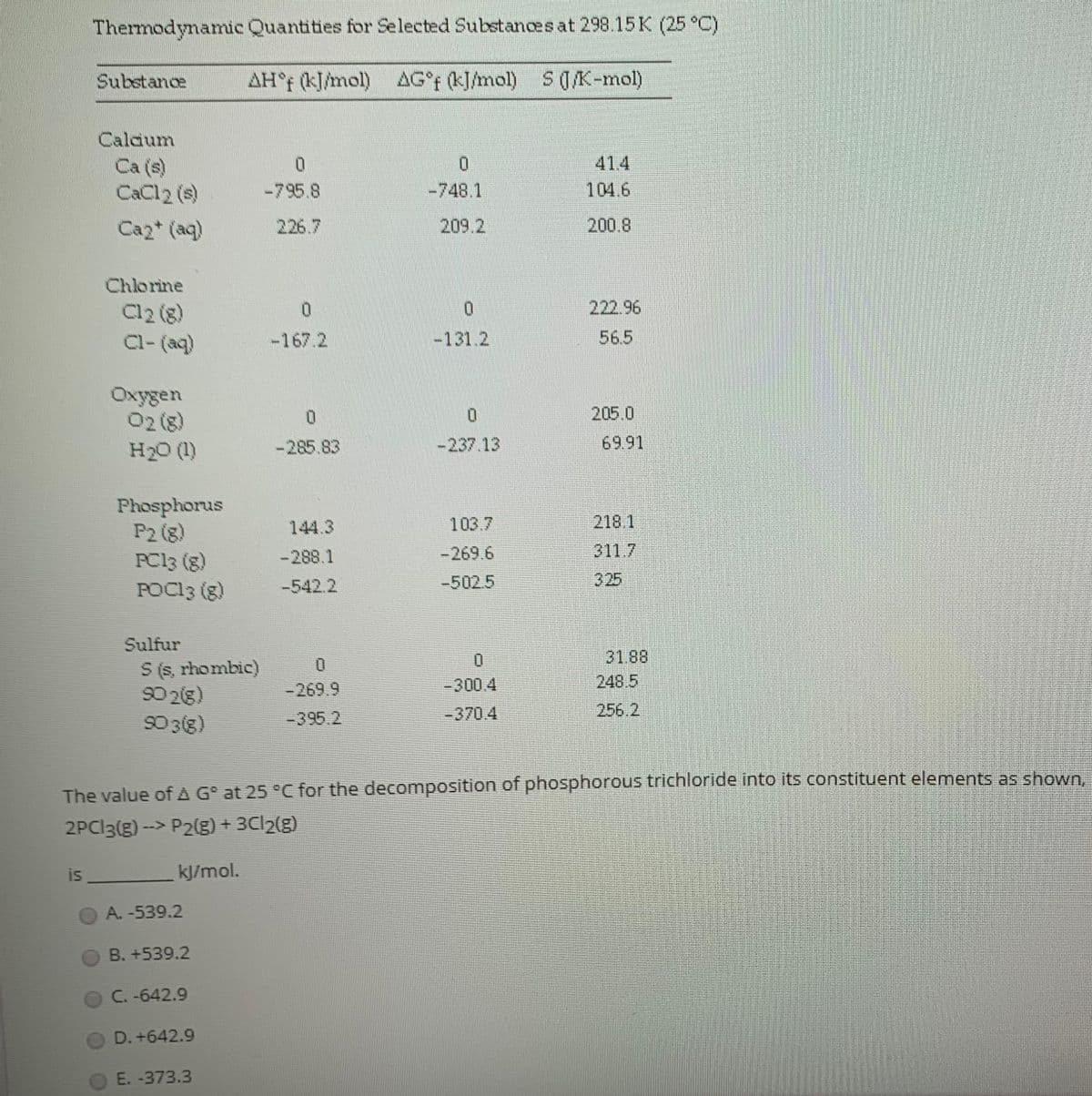 Thermodynamic Quantities for Selected Substances at 298.15K (25 °C)
Substance
AH°f (k]/mol) AG°f (k]/mol) S(/K-mol)
Calcum
41.4
Ca (s)
CaCl2 (s)
-795.8
ー748.1
104.6
Caz (aq)
226.7
209.2
200.8
Chlorine
222.96
Cl2 (8)
Cl- (aq)
-167.2
-131.2
56.5
Oxygen
02 (8)
205.0
H20 (1)
-285.83
-237.13
69.91
Phosphorus
P2 (g)
PC13 (g)
POC13 (g)
144.3
103.7
218.1
-288.1
-269.6
311.7
-542.2
-502.5
325
Sulfur
31.88
S (s, rhombic)
S0 28)
90 3(g)
-300.4
248.5
-269.9
-395.2
-370.4
256.2
The value of A G° at 25 °C for the decomposition of phosphorous trichloride into its constituent elements as shown.
2PCI3(g) --> P2(g) + 3C12(g)
is
kJ/mol.
A.-539.2
B. +539.2
C. -642.9
D. +642.9
OE. -373.3
