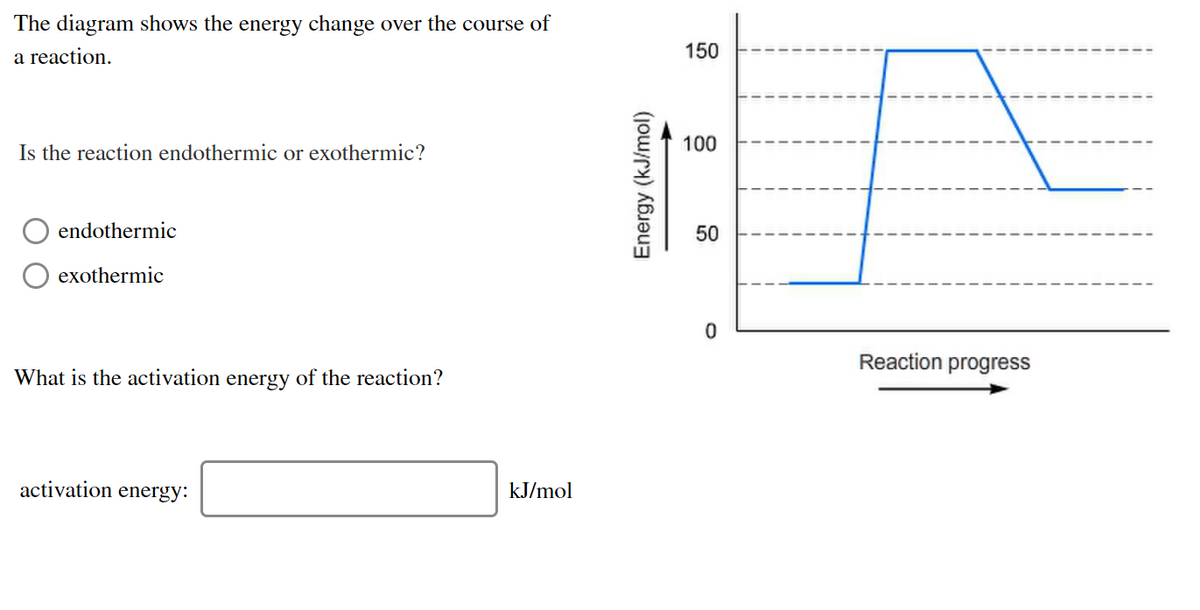 The diagram shows the energy change over the course of
a reaction.
150
100
Is the reaction endothermic or exothermic?
endothermic
50
exothermic
Reaction progress
What is the activation energy of the reaction?
activation energy:
kJ/mol
Energy (kJ/mol)
