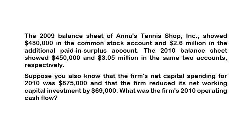 The 2009 balance sheet of Anna's Tennis Shop, Inc., showed
$430,000 in the common stock account and $2.6 million in the
additional paid-in-surplus account. The 2010 balance sheet
showed $450,000 and $3.05 million in the same two accounts,
respectively.
Suppose you also know that the firm's net capital spending for
2010 was $875,000 and that the firm reduced its net working
capital investment by $69,000. What was the firm's 2010 operating
cash flow?