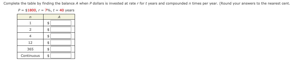 Complete the table by finding the balance A when P dollars is invested at rate r for t years and compoundedn times per year. (Round your answers to the nearest cent.
P = $1800, r = 7%, t = 40 years
n
A
1
$
4
$
12
$
365
$
Continuous
$
