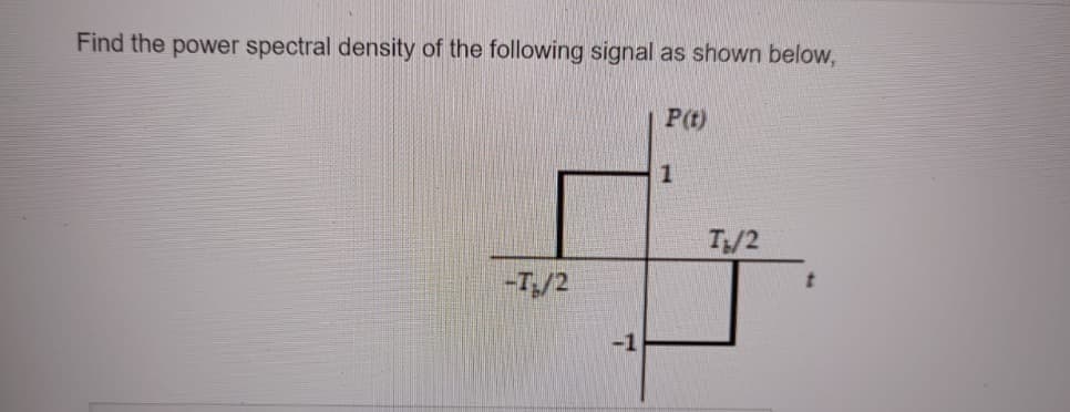 Find the power spectral density of the following signal as shown below,
-T₂/2
F
P(t)
1
Tb/2