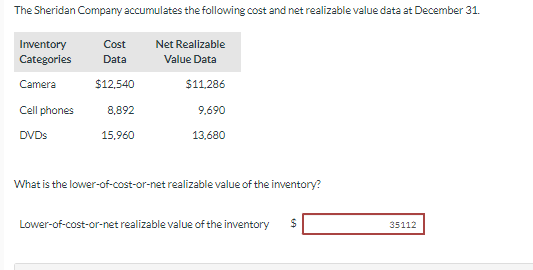 The Sheridan Company accumulates the following cost and net realizable value data at December 31.
Inventory
Cost
Net Realizable
Categories
Data
Value Data
Camera
$12,540
$11,286
Cell phones
8,892
9.690
DVDs
15,960
13,680
What is the lower-of-cost-or-net realizable value of the inventory?
Lower-of-cost-or-net realizable value of the inventory $
35112