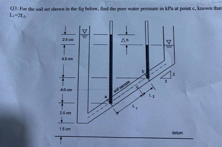 Q3: For the soil set shown in the fig below, find the pore water pressure in kPa at point c, known that
L1=2L2.
V
25 cm
Ah
4.5 cm
4.0 cm
soil sample
L2
2.5 cm
1.5 cm
datum
2.
