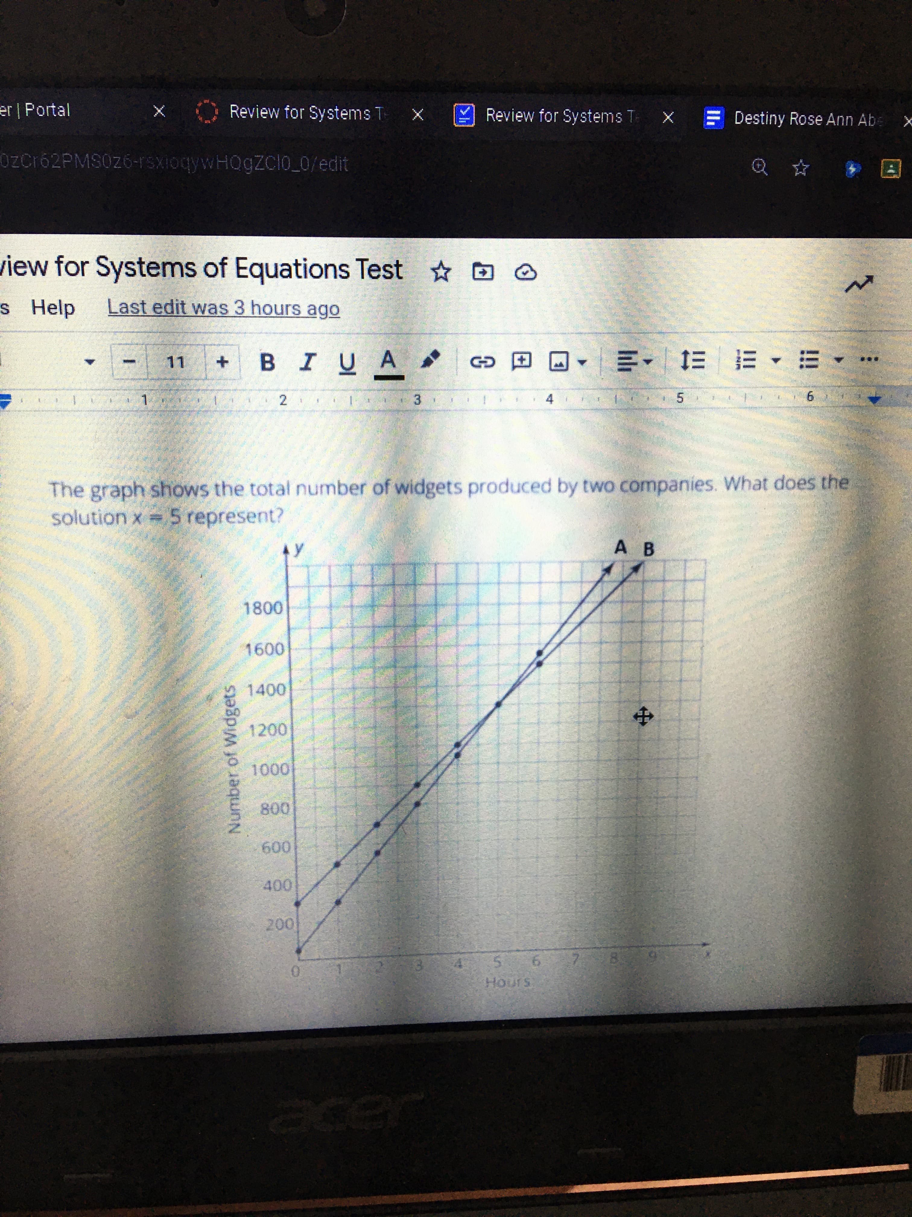 The graph shows the total number of widgets produced by two companies. What does the
solution x 5 represent?
