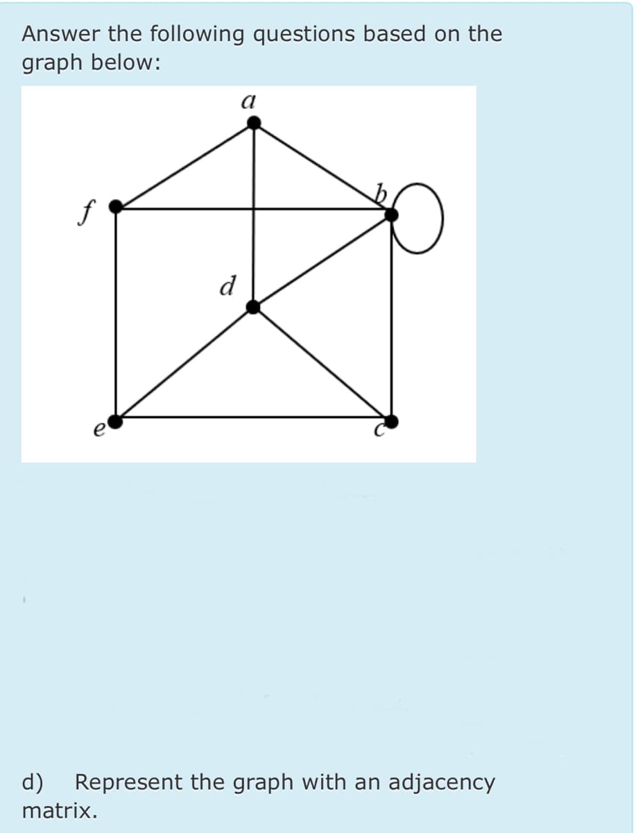 Answer the following questions based on the
graph below:
f
d
d) Represent the graph with an adjacency
matrix.
