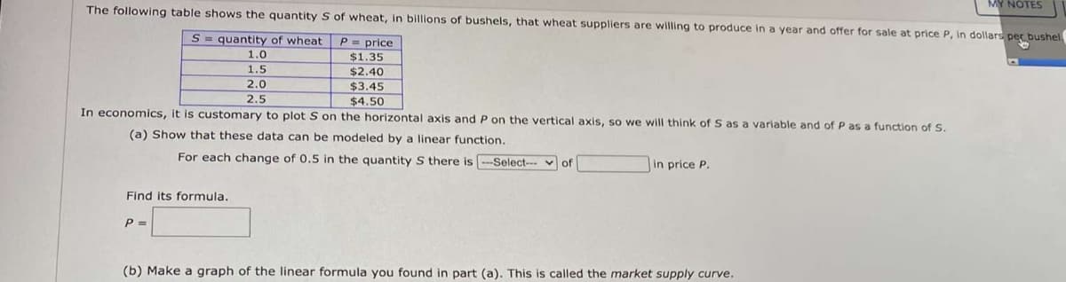 The following table shows the quantity S of wheat, in billions of bushels, that wheat suppliers are willing to produce in a year and offer for sale at price P, in dollars per bushel.
MY NOTES
S = quantity of wheat
P = price
1.0
$1.35
1.5
$2.40
2.0
$3.45
2.5
$4.50
In economics, it is customary to plot S on the horizontal axis and P on the vertical axis, so we will think of S as a variable and of P as a function of s.
(a) Show that these data can be modeled by a linear function.
For each change of 0.5 in the quantity S there is -Select-- v of
in price P.
Find its formula.
P =
(b) Make a graph of the linear formula you found in part (a). This is called the market supply curve.
