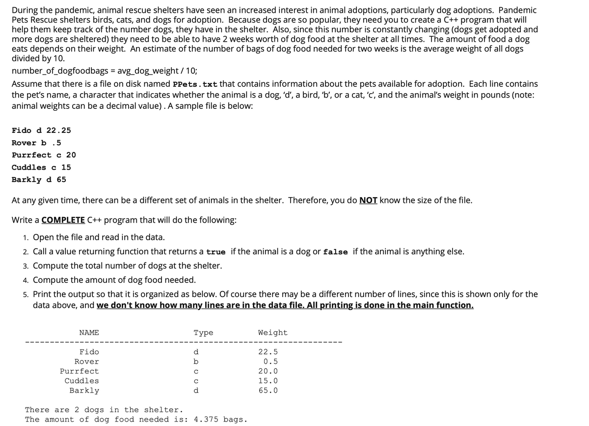 During the pandemic, animal rescue shelters have seen an increased interest in animal adoptions, particularly dog adoptions. Pandemic
Pets Rescue shelters birds, cats, and dogs for adoption. Because dogs are so popular, they need you to create a C++ program that will
help them keep track of the number dogs, they have in the shelter. Also, since this number is constantly changing (dogs get adopted and
more dogs are sheltered) they need to be able to have 2 weeks worth of dog food at the shelter at all times. The amount of food a dog
eats depends on their weight. An estimate of the number of bags of dog food needed for two weeks is the average weight of all dogs
divided by 10.
number_of_dogfoodbags = avg_dog_weight / 10;
Assume that there is a file on disk named PPets.txt that contains information about the pets available for adoption. Each line contains
the pet's name, a character that indicates whether the animal is a dog, 'd', a bird, 'b', or a cat, 'c', and the animal's weight in pounds (note:
animal weights can be a decimal value). A sample file is below:
Fido d 22.25
Rover b .5
Purrfect c 20
Cuddles c 15
Barkly d 65
At any given
ime, there can be a different set of animals in the shelter. Therefore, you do NOT know the size of the file.
Write a COMPLETE C++ program that will do the following:
1. Open the file and read in the data.
2. Call a value returning function that returns a true if the animal is a dog or false if the animal is anything else.
3. Compute the total number of dogs at the shelter.
4. Compute the amount of dog food needed.
5. Print the output so that it is organized as below. Of course there may be a different number of lines, since this is shown only for the
data above, and we don't know how many lines are in the data file. All printing is done in the main function.
ΝΑΜΕ
Туре
Weight
Fido
d
22.5
Rover
b
0.5
Purrfect
C
20.0
Cuddles
15.0
Barkly
65.0
There are 2 dogs in the shelter.
The amount of dog food needed is: 4.375 bags.
