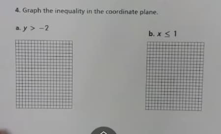 4. Graph the inequality in the coordinate plane.
a. y > -2
b. x < 1
