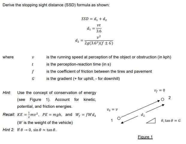 Derive the stopping sight distance (SSD) formula as shown:
where
Hint:
V
t
f
G
d₂
(W is the weight of the vehicle)
SSD = d₁ + d₂
vt
3.6
D²
Hint 2: If 00, sin 8 tan 8.
=
d₁ =
is the running speed at perception of the object or obstruction (in kph)
is the perception-reaction time (in s)
is the coefficient of friction between the tires and pavement
is the gradient (+ for uphill, - for downhill)
Use the concept of conservation of energy
(see Figure 1). Account for kinetic,
potential, and friction energies.
Recall: KE=mv², PE = mgh, and W, = fWd₂
2g (3.6²) (f ± G)
Vo = v
1 O
d₂
Figure 1
Vf=0
02
0, tan 8 = G