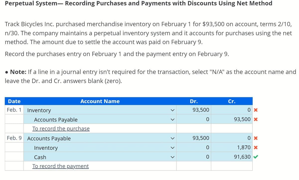 Perpetual System- Recording Purchases and Payments with Discounts Using Net Method
Track Bicycles Inc. purchased merchandise inventory on February 1 for $93,500 on account, terms 2/10,
n/30. The company maintains a perpetual inventory system and it accounts for purchases using the net
method. The amount due to settle the account was paid on February 9.
Record the purchases entry on February 1 and the payment entry on February 9.
• Note: If a line in a journal entry isn't required for the transaction, select "N/A" as the account name and
leave the Dr. and Cr. answers blank (zero).
Date
Feb. 1
Inventory
Account Name
Accounts Payable
To record the purchase
Feb. 9 Accounts Payable
Inventory
Cash
To record the payment
<
V
Dr.
93,500
93,500
0
0
Cr.
0
93,500 *
0x
1,870 X
91,630