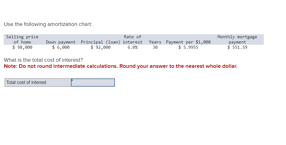Use the following amortization chart:
Selling price
of home
$ 98,000
Rate of
Down payment Principal (loan) interest
$ 6,000
$ 92,000
6.0%
Years Payment per $1,000
30
$5.9955
Total cost of interest
Monthly mortgage
payment
$ 551.59
What is the total cost of interest?
Note: Do not round intermediate calculations. Round your answer to the nearest whole dollar.