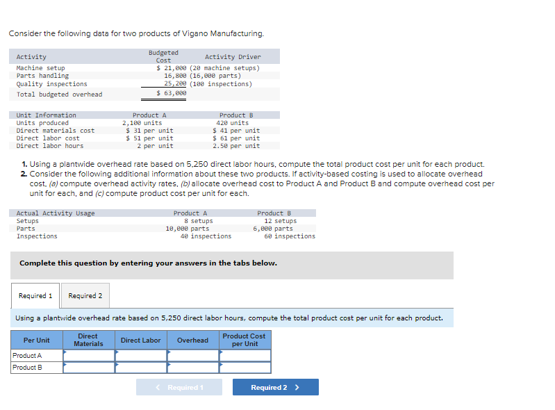 Consider the following data for two products of Vigano Manufacturing.
Budgeted
Cost
Activity
Machine setup
Parts handling
Quality inspections
Total budgeted overhead
Unit Information
Units produced
Direct materials cost
Direct labor cost
Direct labor hours
Actual Activity Usage
Setups
Parts
Inspections
Activity Driver
$ 21, 000 (20 machine setups)
16,809 (16,000 parts)
25,200 (100 inspections)
$ 63,000
Product A
1. Using a plantwide overhead rate based on 5,250 direct labor hours, compute the total product cost per unit for each product.
2. Consider the following additional information about these two products. If activity-based costing is used to allocate overhead
cost. (a) compute overhead activity rates. (b) allocate overhead cost to Product A and Product B and compute overhead cost per
unit for each, and (c) compute product cost per unit for each.
Per Unit
2,100 units
$ 31 per unit
$
51 per unit
2 per unit
Product A
Product B
Product B
420 units
$ 41 per unit
$ 61 per unit
2.50 per unit
Product A
8 setups
10,000 parts
Complete this question by entering your answers in the tabs below.
Direct Labor
40 inspections
Required 1 Required 2
Using a plantwide overhead rate based on 5,250 direct labor hours, compute the total product cost per unit for each product.
Direct
Materials
Product Cost
per Unit
Overhead
Product B
12 setups
6,000 parts
60 inspections
< Required 1
Required 2 >