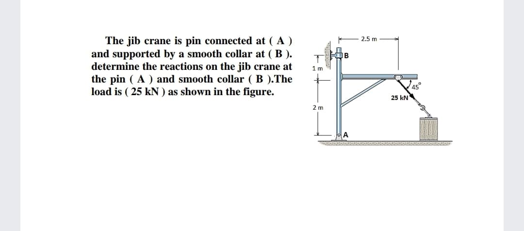 2.5 m
The jib crane is pin connected at ( A )
and supported by a smooth collar at ( B ).
determine the reactions on the jib crane at
the pin ( A ) and smooth collar ( B ).The
load is ( 25 kN ) as shown in the figure.
IB
1 m
45°
25 kN
2 m
