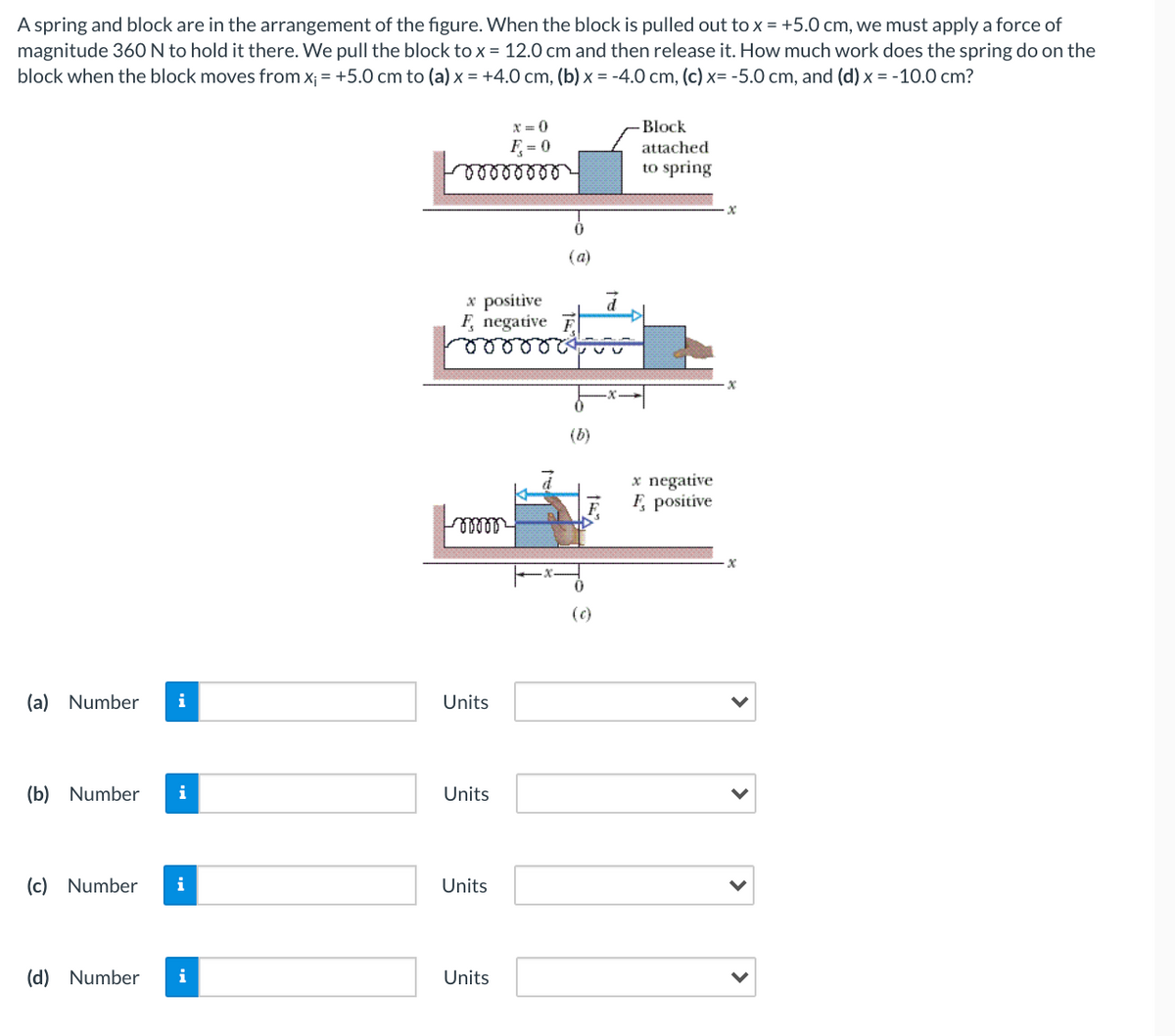 A spring and block are in the arrangement of the figure. When the block is pulled out to x = +5.0 cm, we must apply a force of
magnitude 36O N to hold it there. We pull the block to x = 12.0 cm and then release it. How much work does the spring do on the
block when the block moves from x; = +5.0 cm to (a) x = +4.0 cm, (b) x = -4.0 cm, (c) x= -5.0 cm, and (d) x = -10.0 cm?
X = 0
Block
F, = 0
attached
to spring
(a)
x positive
F, negative
P
(b)
x negative
F, positive
(c)
(a) Number
i
Units
(b) Number
i
Units
(c) Number
i
Units
(d) Number
i
Units
>
>
>
