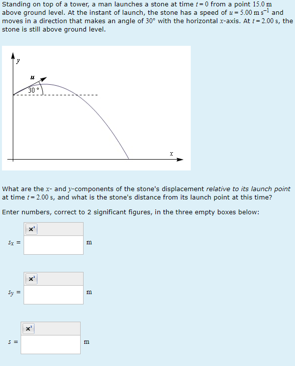 Standing on top of a tower, a man launches a stone at time t=0 from a point 15.0 m
above ground level. At the instant of launch, the stone has a speed of u = 5.00 m s-¹ and
moves in a direction that makes an angle of 30° with the horizontal x-axis. At t = 2.00 s, the
stone is still above ground level.
5x =
Sy =
18
What are the x- and y-components of the stone's displacement relative to its launch point
at time t = 2.00 s, and what is the stone's distance from its launch point at this time?
Enter numbers, correct to 2 significant figures, in the three empty boxes below:
S =
30
X
B
m
m
X
В