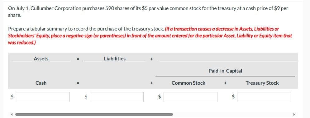 On July 1, Cullumber Corporation purchases 590 shares of its $5 par value common stock for the treasury at a cash price of $9 per
share.
Prepare a tabular summary to record the purchase of the treasury stock. (If a transaction causes a decrease in Assets, Liabilities or
Stockholders' Equity, place a negative sign (or parentheses) in front of the amount entered for the particular Asset, Liability or Equity item that
was reduced.)
Assets
Cash
Liabilities
Paid-in-Capital
Common Stock
Treasury Stock
$