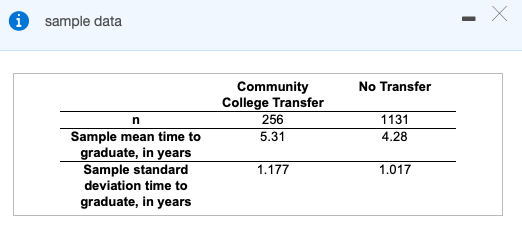 i
sample data
Community
College Transfer
No Transfer
256
1131
Sample mean time to
graduate, in years
Sample standard
5.31
4.28
1.177
1.017
deviation time to
graduate, in years
