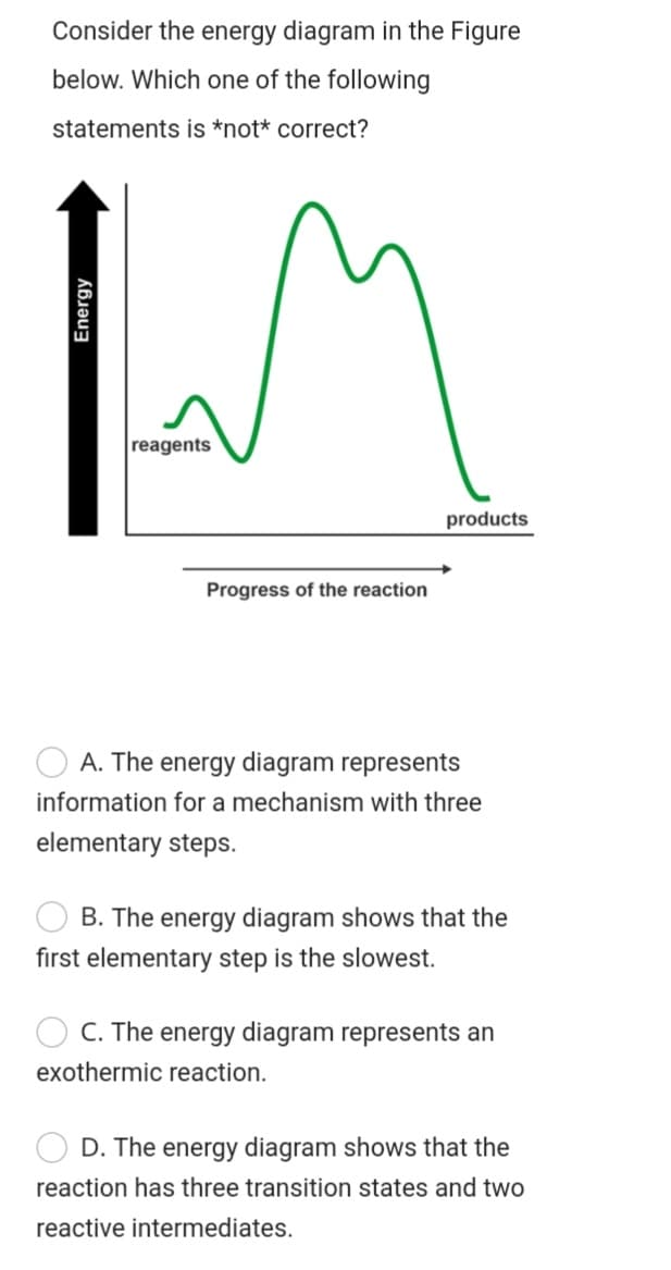 Consider the energy diagram in the Figure
below. Which one of the following
statements is *not* correct?
reagents
products
Progress of the reaction
A. The energy diagram represents
information for a mechanism with three
elementary steps.
B. The energy diagram shows that the
first elementary step is the slowest.
C. The energy diagram represents an
exothermic reaction.
D. The energy diagram shows that the
reaction has three transition states and two
reactive intermediates.
Energy
