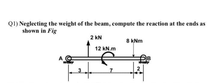 Q1) Neglecting the weight of the beam, compute the reaction at the ends as
shown in Fig
2 kN
8 kNm
12 kN.m
A
2
