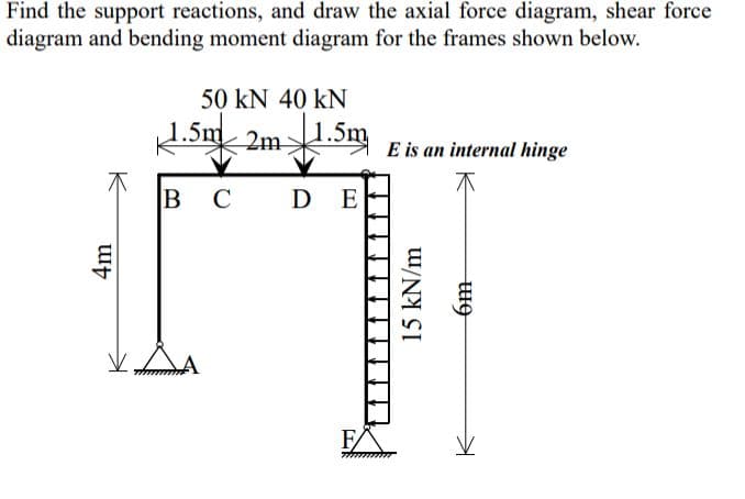 Find the support reactions, and draw the axial force diagram, shear force
diagram and bending moment diagram for the frames shown below.
K
4m
50 KN 40 KN
1.5m 2m 1.5m
B C
DE
F
E is an internal hinge
15 kN/m
we