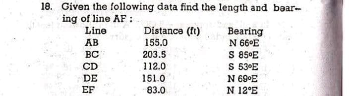 18. Given the following data find the length and baar
ing of line AF:
Distance (ft)
Line
AB
Bearing
155.0
N 66°E
S 85°E
S 53°E
N 69°E
N 12°E
BC
203.5
CD
112.0
DE
151.0
83.0
EF
