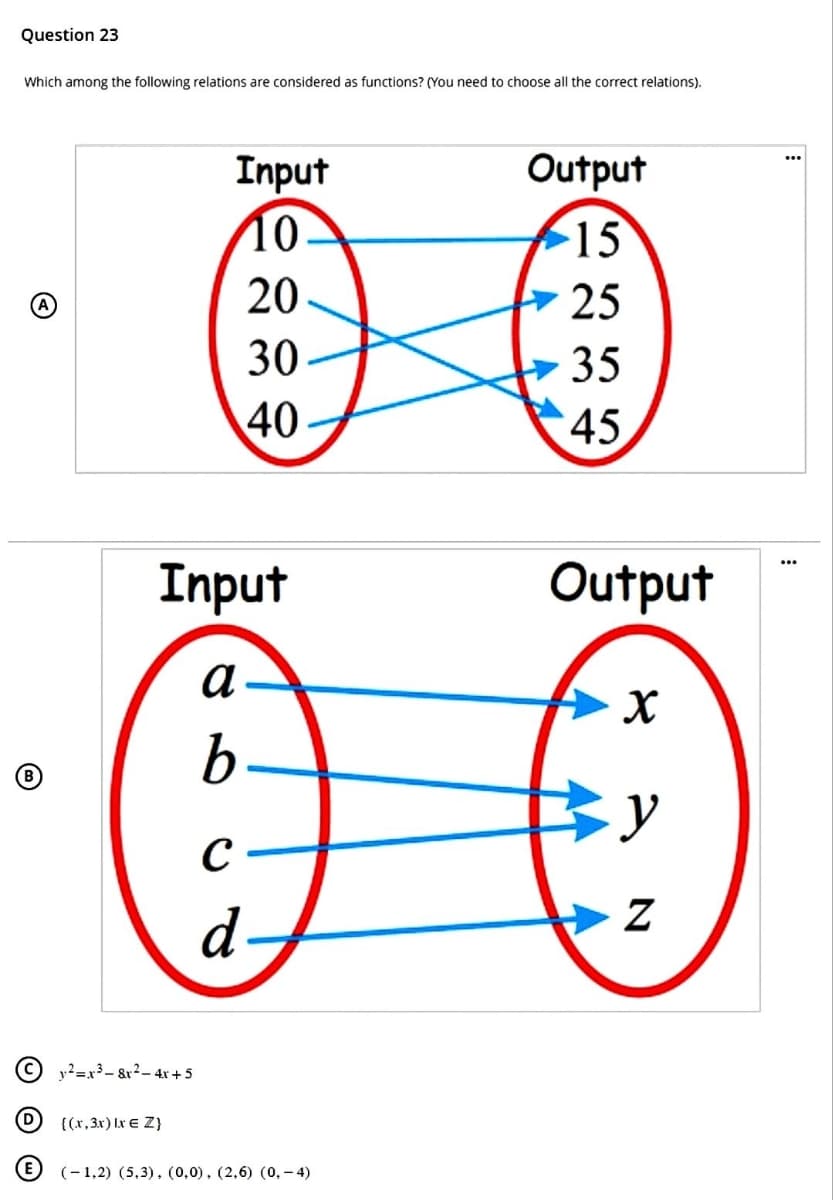 Question 23
Which among the following relations are considered as functions? (You need to choose all the correct relations).
B
©²-x³-8r²-4x+5
Input
10
20
Input
a
b
{(x, 3x) lx E Z}
30
40
C
d-
(-1,2) (5,3), (0,0), (2.6) (0, -4)
Output
15
25
35
45.
Output
X
By
Z
...