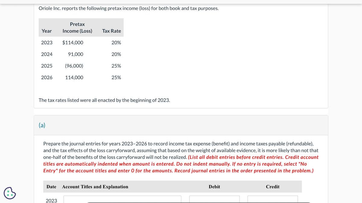 Oriole Inc. reports the following pretax income (loss) for both book and tax purposes.
Year
2023
2024
2026
2025 (96,000)
114,000
Pretax
Income (Loss)
$114,000
(a)
91,000
Tax Rate
2023
20%
20%
25%
The tax rates listed were all enacted by the beginning of 2023.
25%
Prepare the journal entries for years 2023-2026 to record income tax expense (benefit) and income taxes payable (refundable),
and the tax effects of the loss carryforward, assuming that based on the weight of available evidence, it is more likely than not that
one-half of the benefits of the loss carryforward will not be realized. (List all debit entries before credit entries. Credit account
titles are automatically indented when amount is entered. Do not indent manually. If no entry is required, select "No
Entry" for the account titles and enter O for the amounts. Record journal entries in the order presented in the problem.)
Date Account Titles and Explanation
Debit
Credit