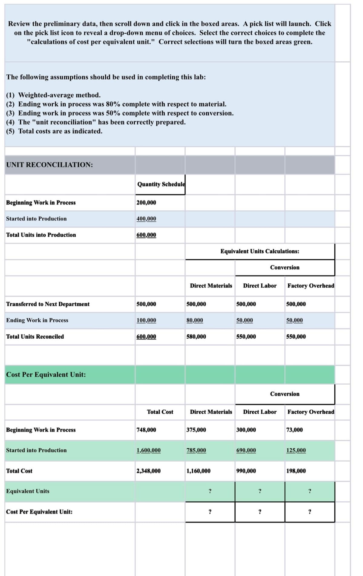 Review the preliminary data, then scroll down and click in the boxed areas. A pick list will launch. Click
on the pick list icon to reveal a drop-down menu of choices. Select the correct choices to complete the
"calculations of cost per equivalent unit." Correct selections will turn the boxed areas green.
The following assumptions should be used in completing this lab:
(1) Weighted-average method.
(2) Ending work in process was 80% complete with respect to material.
(3) Ending work in process was 50% complete with respect to conversion.
(4) The "unit reconciliation" has been correctly prepared.
(5) Total costs are as indicated.
UNIT RECONCILIATION:
Beginning Work in Process
Started into Production
Total Units into Production
Transferred to Next Department
Ending Work in Process
Total Units Reconciled
Cost Per Equivalent Unit:
Beginning Work in Process
Started into Production
Total Cost
Equivalent Units
Cost Per Equivalent Unit:
Quantity Schedule
200,000
400,000
600,000
500,000
100,000
600,000
Total Cost
748,000
1,600,000
2,348,000
500,000
Direct Materials Direct Labor
80,000
580,000
Direct Materials
375,000
785,000
1,160,000
Equivalent Units Calculations:
?
?
500,000
50,000
550,000
300,000
Direct Labor
690,000
990,000
Conversion
?
?
Factory Overhead
500,000
50,000
550,000
Conversion
Factory Overhead
73,000
125,000
198,000
?
?