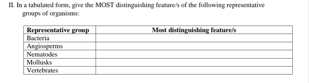 II. In a tabulated form, give the MOST distinguishing feature/s of the following representative
groups of organisms:
Representative group
Most distinguishing feature/s
Bacteria
Angiosperms
Nematodes
Mollusks
Vertebrates
