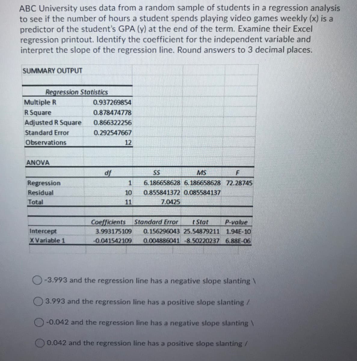 ABC University uses data from a random sample of students in a regression analysis
to see if the number of hours a student spends playing video games weekly (x) is a
predictor of the student's GPA (y) at the end of the term. Examine their Excel
regression printout. Identify the coefficient for the independent variable and
interpret the slope of the regression line. Round answers to 3 decimal places.
SUMMARY OUTPUT
Regression Statistics
Multiple R
0.937269854
R Square
Adjusted R Square
0.878474778
0.866322256
Standard Error
0.292547667
Observations
12
ANOVA
df
SS
MS
Regression
6.186658628 6.186658628 72.28745
Residual
10
0.855841372 0.085584137
Total
11
7.0425
Coefficients Standard Error
t Stat
P-value
Intercept
XVariable 1
0.156296043 25.54879211 1.94E-10
0.004886041-8.50220237 6.88E-06
3.993175109
-0.041542109
O-3.993 and the regression line has a negative slope slanting \
3.993 and the regression line has a positive slope slanting/
-0.042 and the regression line has a negative slope slanting \
0.042 and the regression line has a positive slope slanting/
