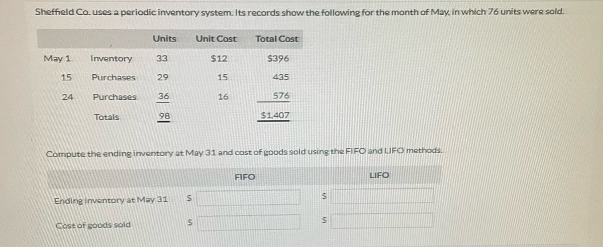 Sheffield Co.uses a periodicinventory system. Its records show the following for the month of May, in which 76 units were sold.
Units
Unit Cost
Total Cost
May 1
Inventory
33
$12
$396
15
Purchases
29
15
435
24
Purchases
36
16
576
Totals
98
$1407
Compute the ending inventory at May 31 and cost of goods sold using the FIFO and LIFO methods.
FIFO
LIFO
Ending inventory at May 31
Cost of goods sold
