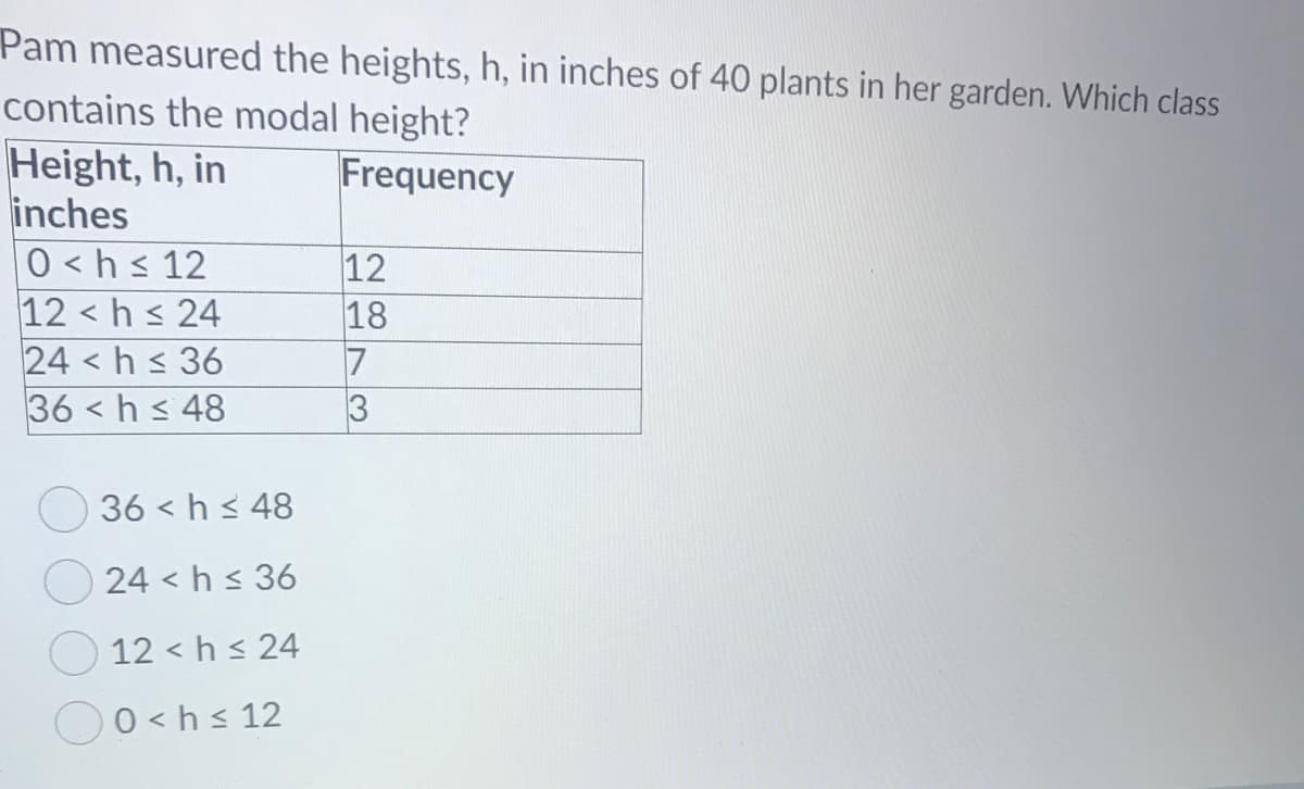 Pam measured the heights, h, in inches of 40 plants in her garden. Which class
contains the modal height?
Height, h, in
inches
0<hs 12
12 < hs 24
24 < hs 36
36 < hs 48
Frequency
12
18
36 < h < 48
24 < hs 36
12 < h < 24
O0 <hs 12
