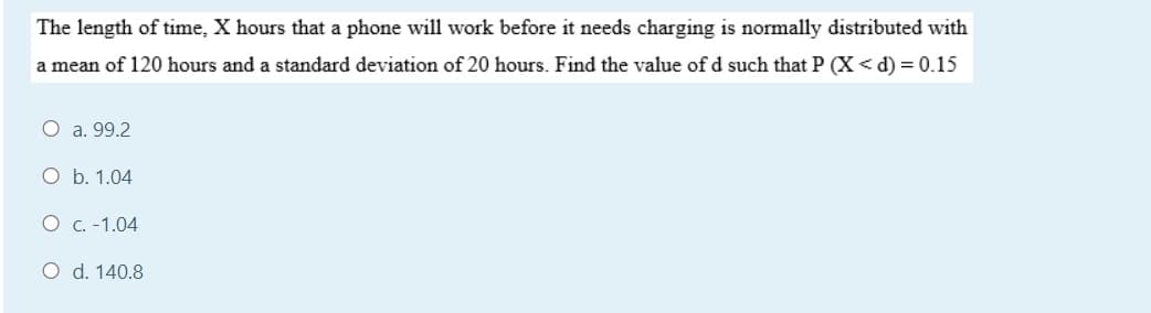 The length of time, X hours that a phone will work before it needs charging is normally distributed with
a mean of 120 hours and a standard deviation of 20 hours. Find the value of d such that P (X < d) = 0.15
O a. 99.2
O b. 1.04
O c. -1.04
O d. 140.8
