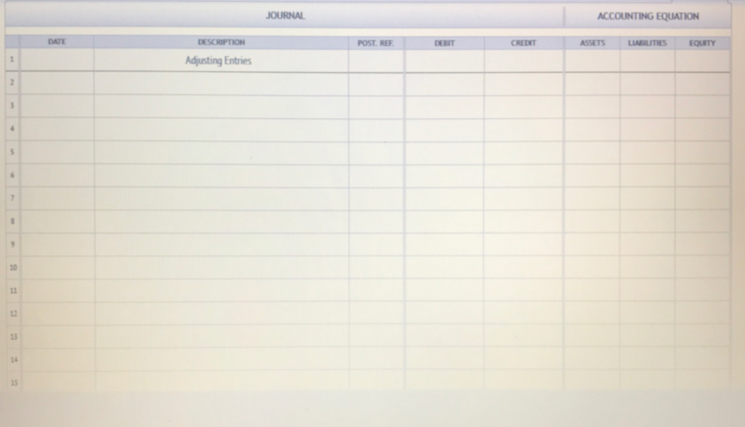 JOURNAL
ACCOUNTING EQUATION
DATE
DESCRIPTION
POST. REF
DEBIT
CREDIT
ASSETS
LIABILITIES
EQUITY
Adjusting Entries
21
4.
6.
10
11
12
15
14
15
