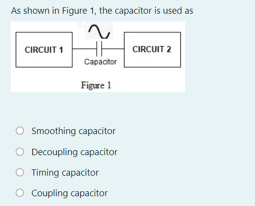 As shown in Figure 1, the capacitor is used as
CIRCUIT 1
CIRCUIT 2
Capacitor
Figure 1
Smoothing capacitor
Decoupling capacitor
Timing capacitor
Coupling capacitor
