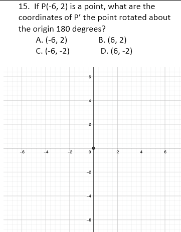 15. If P(-6, 2) is a point, what are the
coordinates of P' the point rotated about
the origin 180 degrees?
A. (-6, 2)
C. (-6, -2)
do
T
Y
2
0
-2
पं
-6
B. (6, 2)
D. (6, -2)
2
6